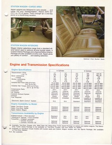 1979 Dodge Aspen-Cdn-05.jpg
